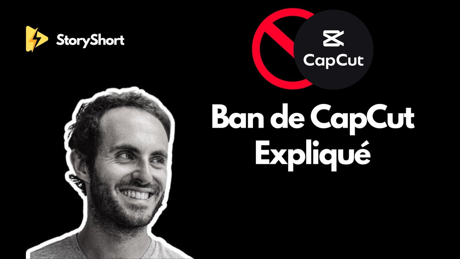 Ban de CapCut Expliqué